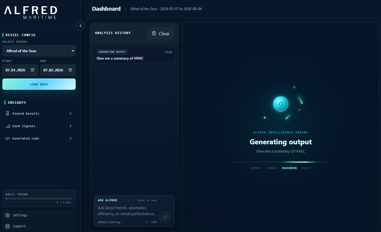 ALFRED Maritime launches an AI-powered platform for passenger vessels to complement MEMS